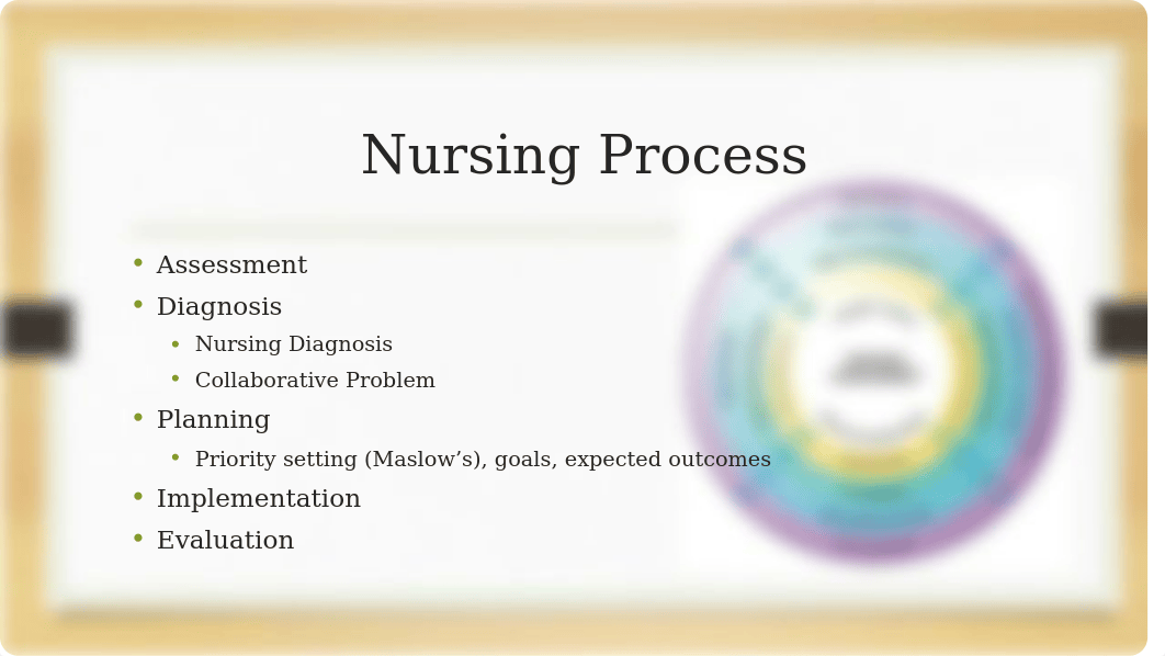 The Nursing Process. Mr. BRODY.pptx (STUDENT).pptx_dx6hp4sk8wk_page2