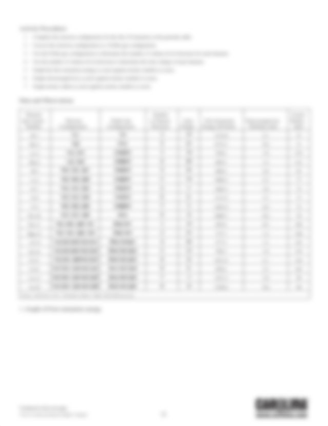 Electron-Configuration-Periodic-Trends lab.pdf_dx6iakv1lc4_page2