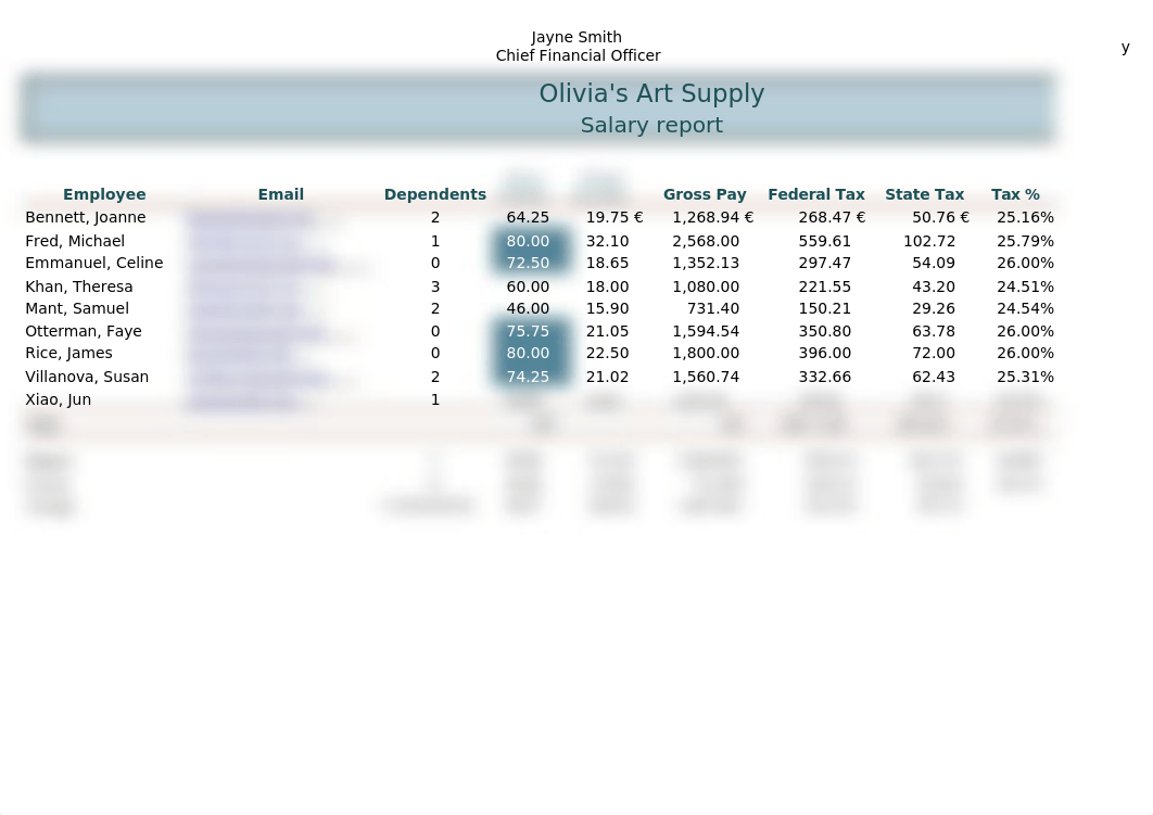 Olivia's Art Supply Salary Report.xlsx_dx6iykpywqu_page1