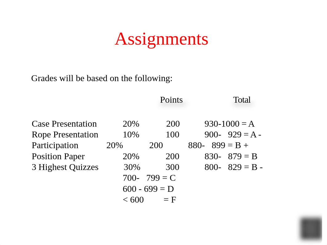 Intro to Assignment-3.pptx_dx6klfgjueh_page2