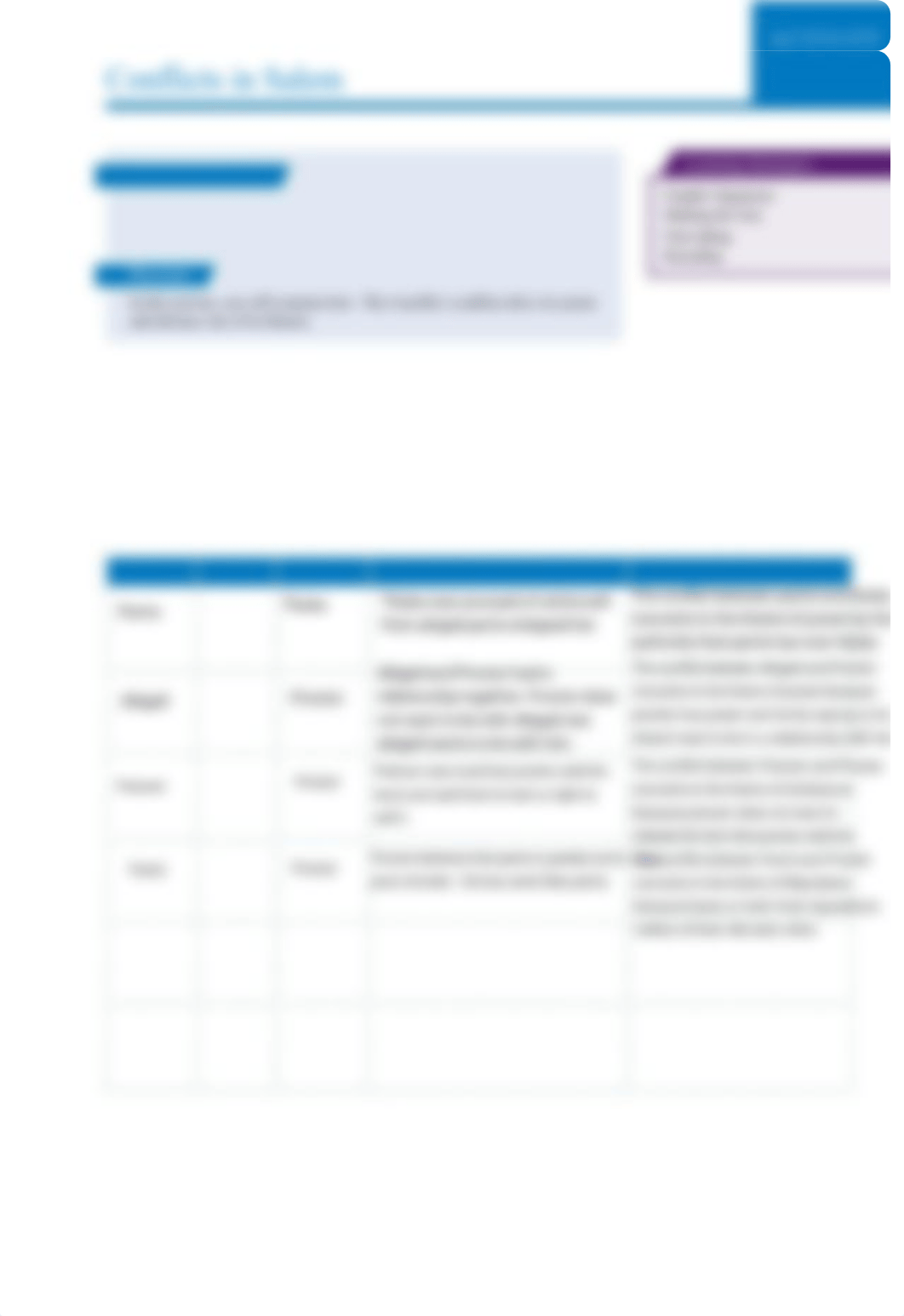 Kami Export - 2.9 Kami Export - springboard student edition 11 (1).pdf_dx6mptykwdi_page1