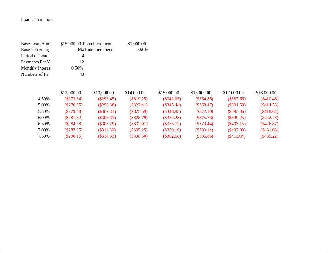 loan calculations_dx6pnzgw0dg_page1