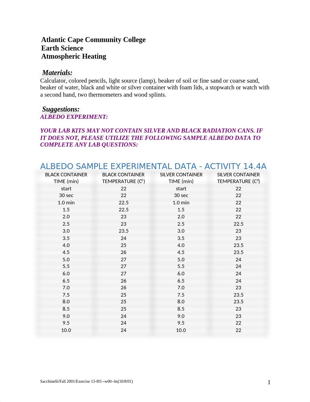 Atmospheric Heating Lab Guide 2018.docx_dx6qiyx8cid_page1