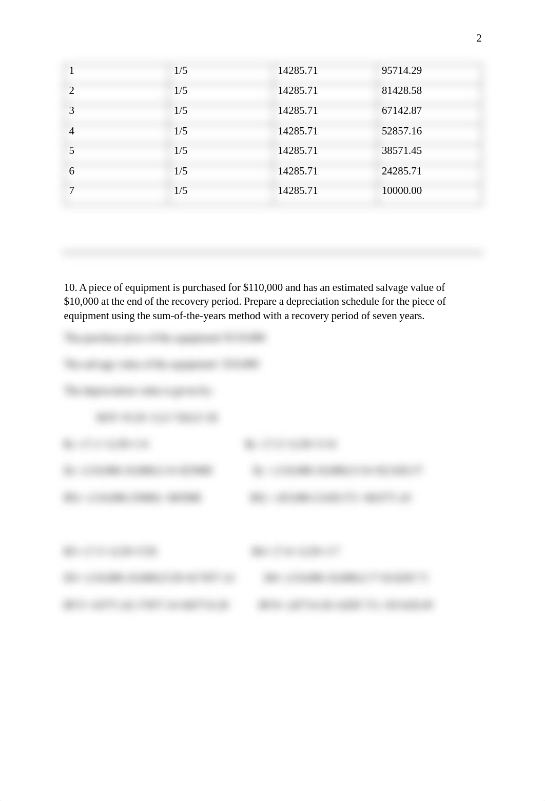 Faisal_Mohamed_CMGT403_Assignment5.pdf_dx6ragn3ami_page2