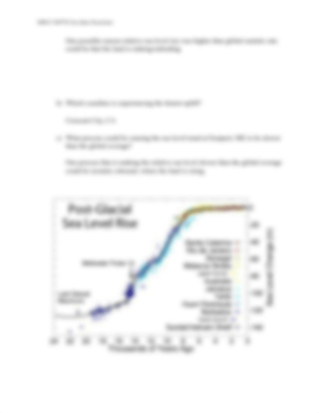 Sea Level Change Assignment.pdf_dx6yc1ibry6_page2