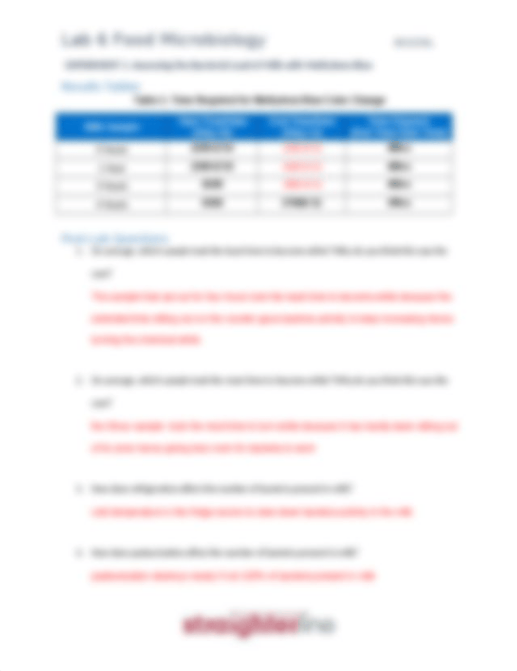 BIO250L+V2+Lab+6 COMPLETED.docx_dx735nwazn9_page2