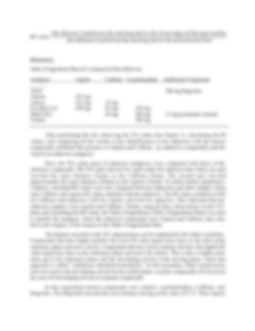 Unit 5 TLC and Identification of Analgesics Short Report CHM 263.doc_dx76b0rjafs_page4