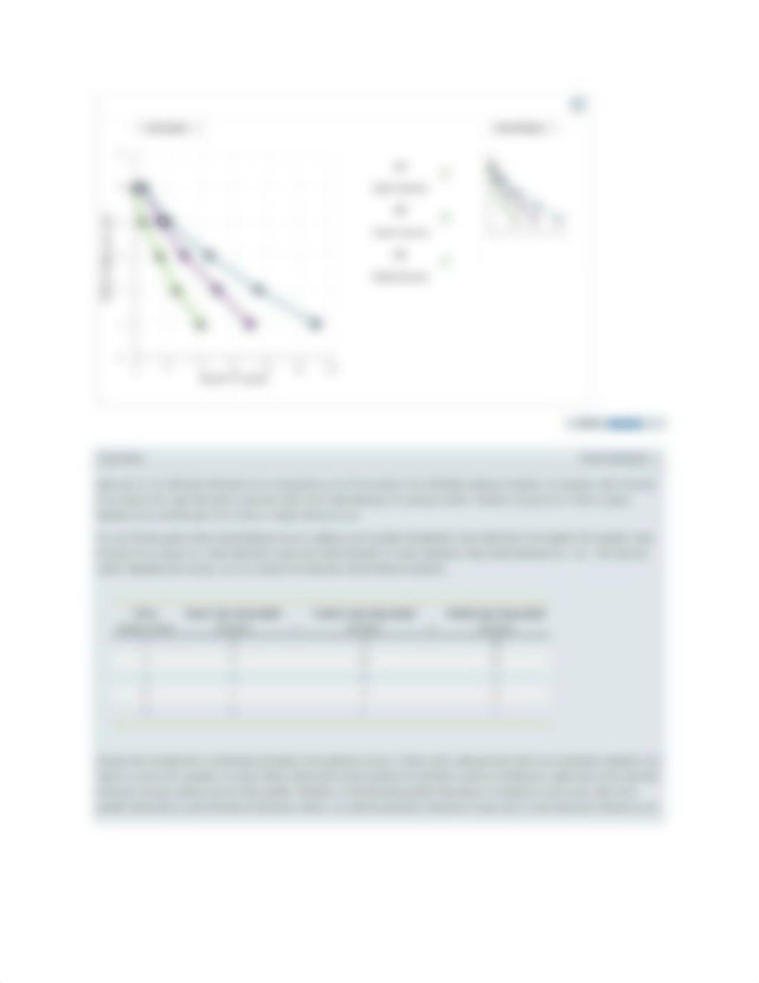 ECO 201 Module 3 Quiz 7-9.docx_dx770hvpjgl_page2