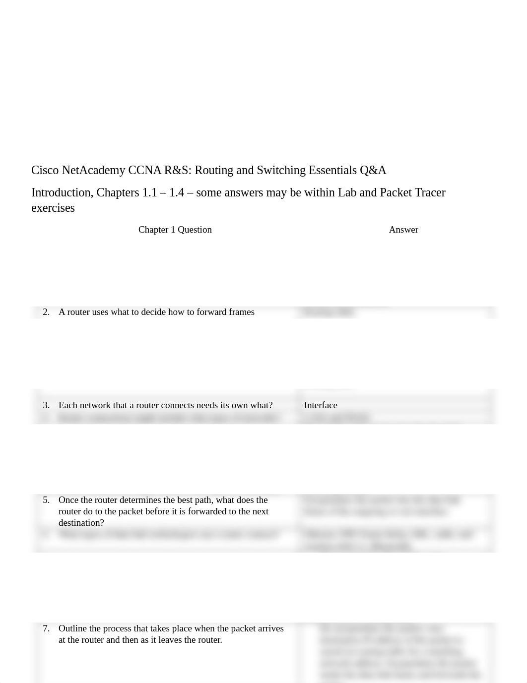 CCNA 2 NetAcademy Modules 1.1 - 1.4 Q&A.docx_dx77m4mmngx_page1