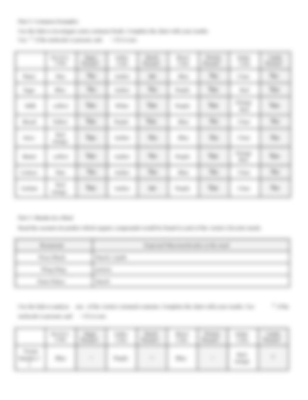 Identifying Macromolecules Lab - Student.docx_dx7eeap0f27_page2