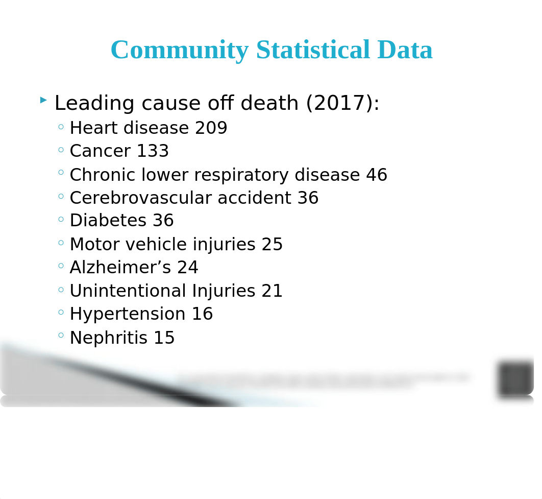 Community Health Assessment Project.pptx_dx7h9jcvewz_page5