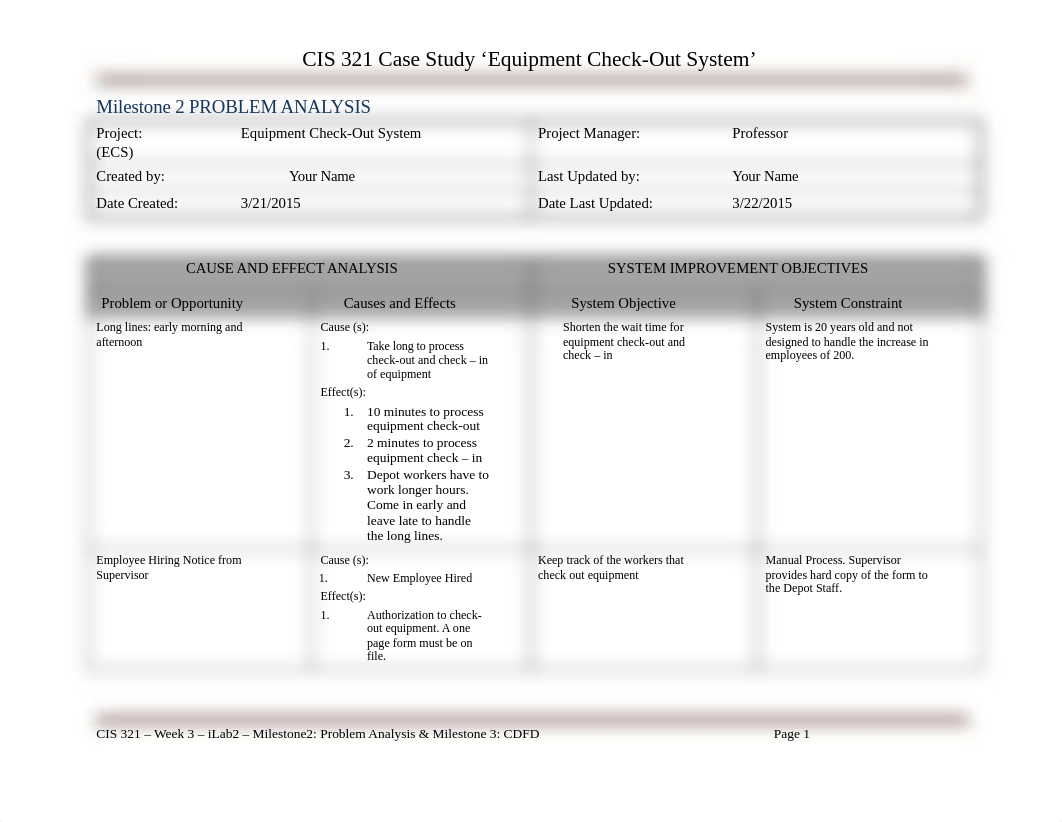 Milestone 2 Probelm Analysis_update_You Name_dx7l0v5wdd3_page1