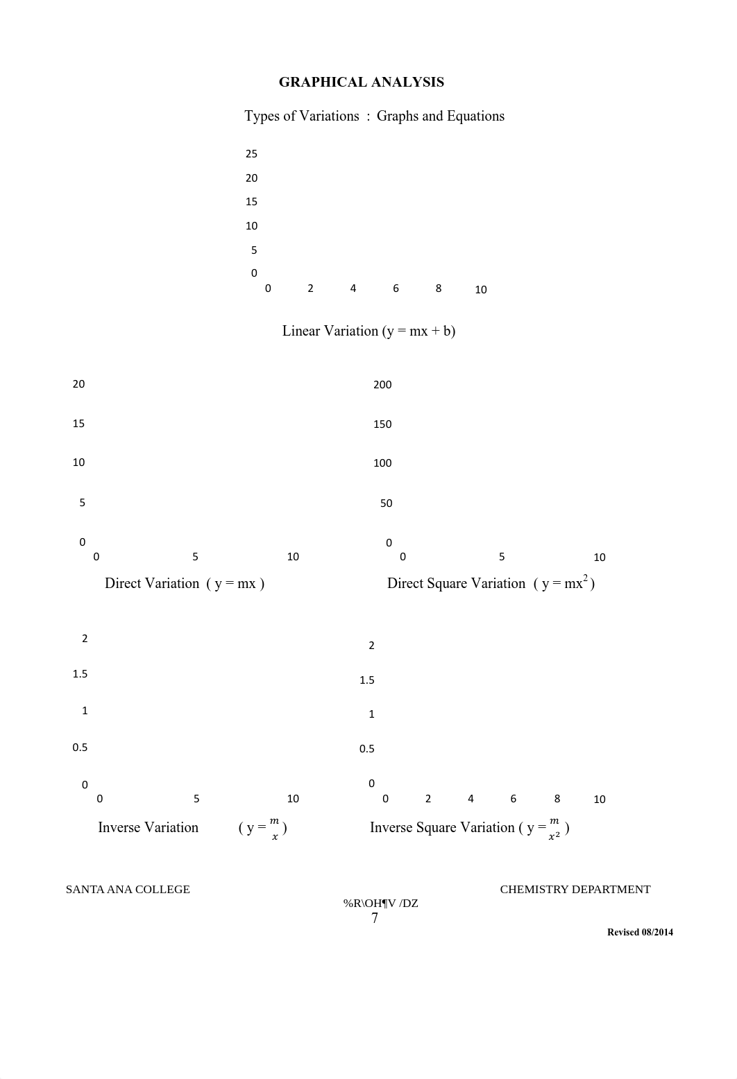 Boyle's Law expt - Lab Report (2).pdf_dx7mwnbx5u9_page3