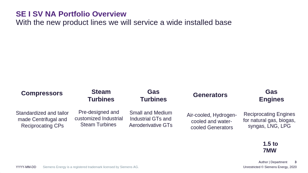 2.) Case Study - Company & Commodity Overview F2020.pptx_dx7r668s93w_page3