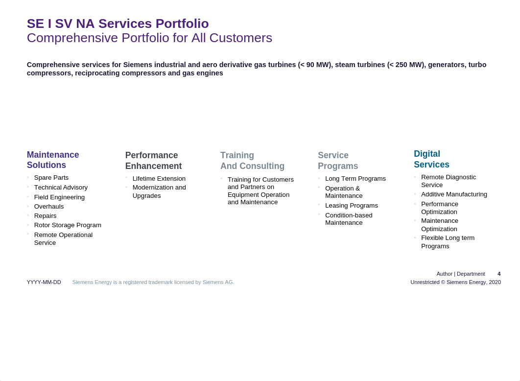 2.) Case Study - Company & Commodity Overview F2020.pptx_dx7r668s93w_page4