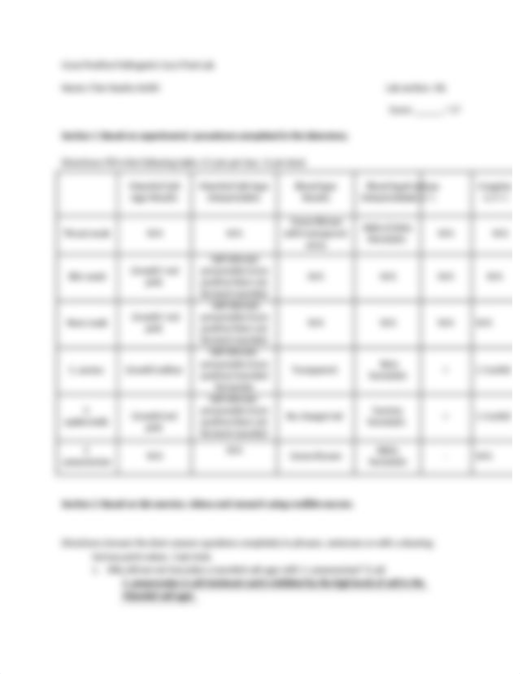 Gram Positive Cocci postab_Su18.docx_dx7ra4wz7ao_page1