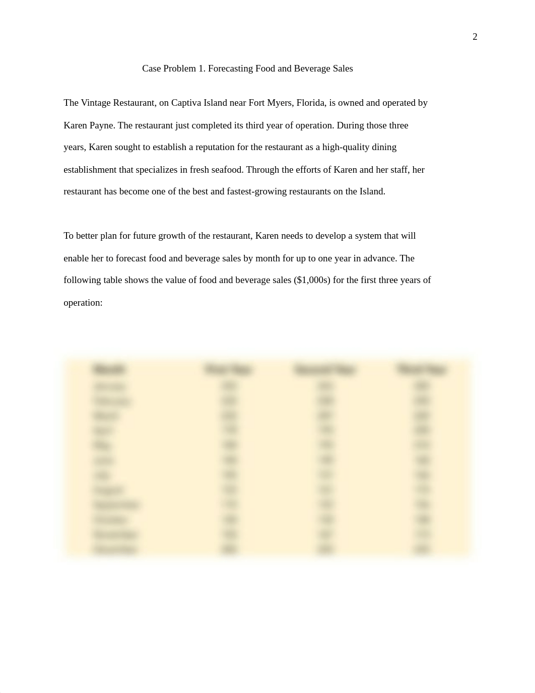 Group Project_ Forecasting Food and Beverage Sales.docx_dx7roowz9w2_page2