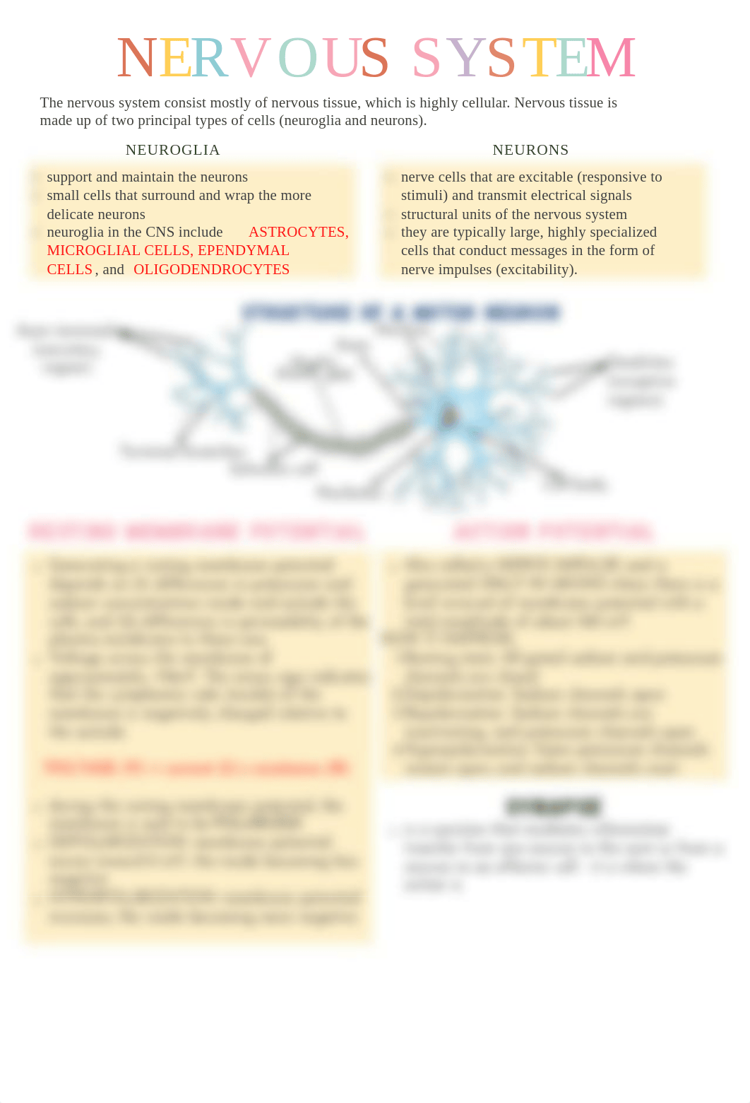 Med-SurgeNeurologicalDisorders.pdf_dx7uha3x8ol_page3