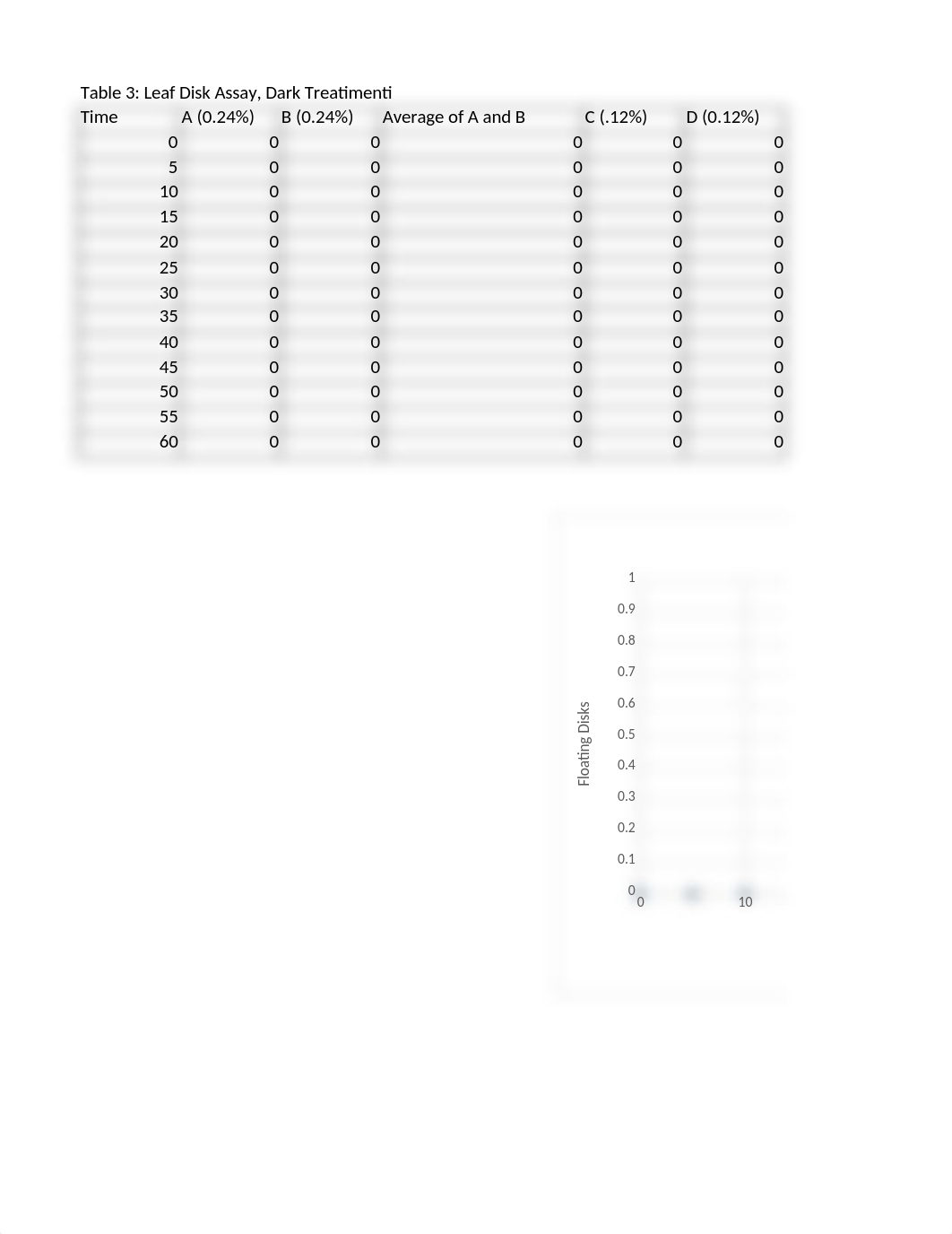 Lab-Photosynthesis_and_Plant_Pigments (1).xlsx_dx7v1sthq0y_page2