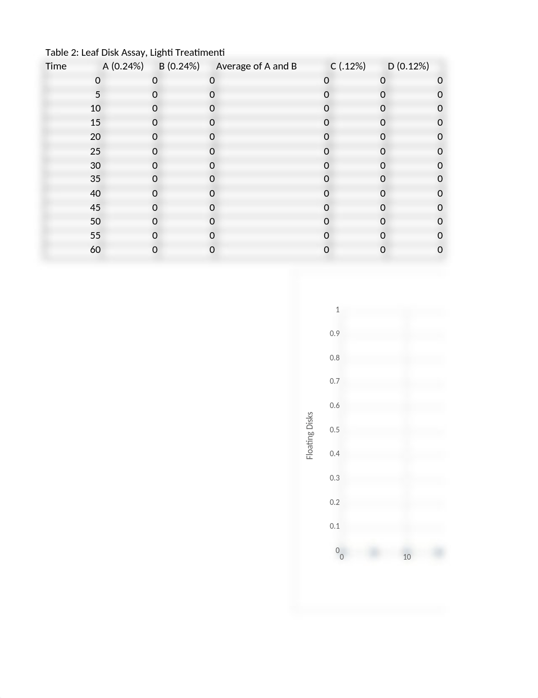 Lab-Photosynthesis_and_Plant_Pigments (1).xlsx_dx7v1sthq0y_page1