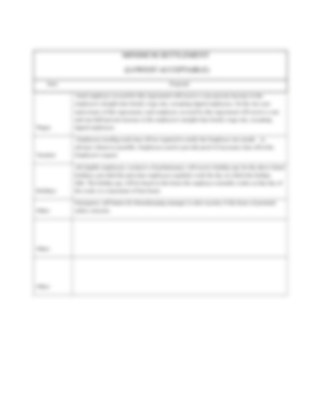 Assignment 6 - Negotiation Plan.docx_dx7xpx0cdbf_page2