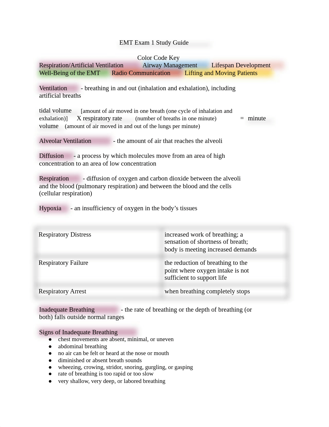 EMT Exam 1 Study Guide.docx_dx80mn9exhv_page1