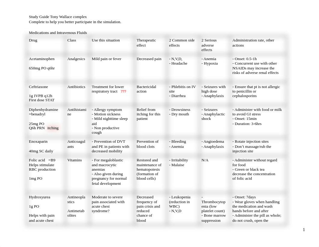 week1-Tony Wallace complex Study Guide.docx_dx8377kffy1_page1