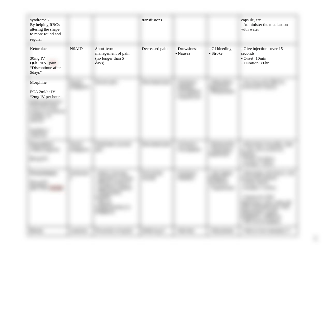 week1-Tony Wallace complex Study Guide.docx_dx8377kffy1_page2