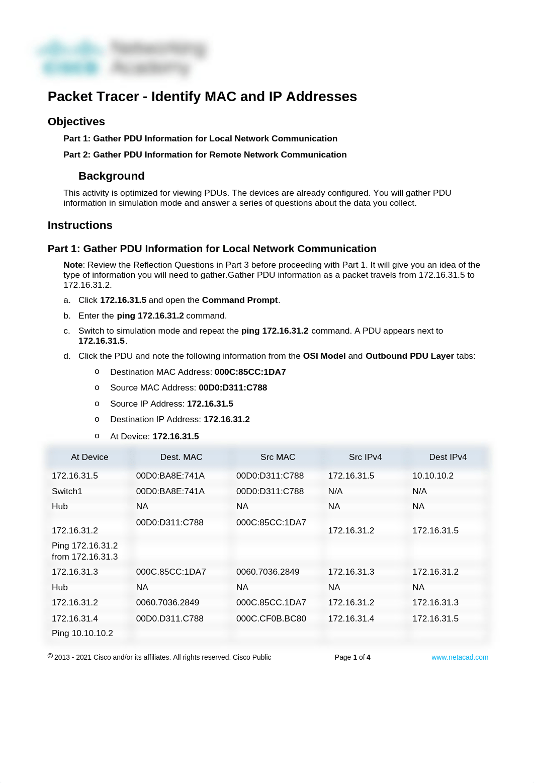 9.1.3 Packet Tracer - Identify MAC and IP Addresses (1).docx_dx85da77jx4_page1