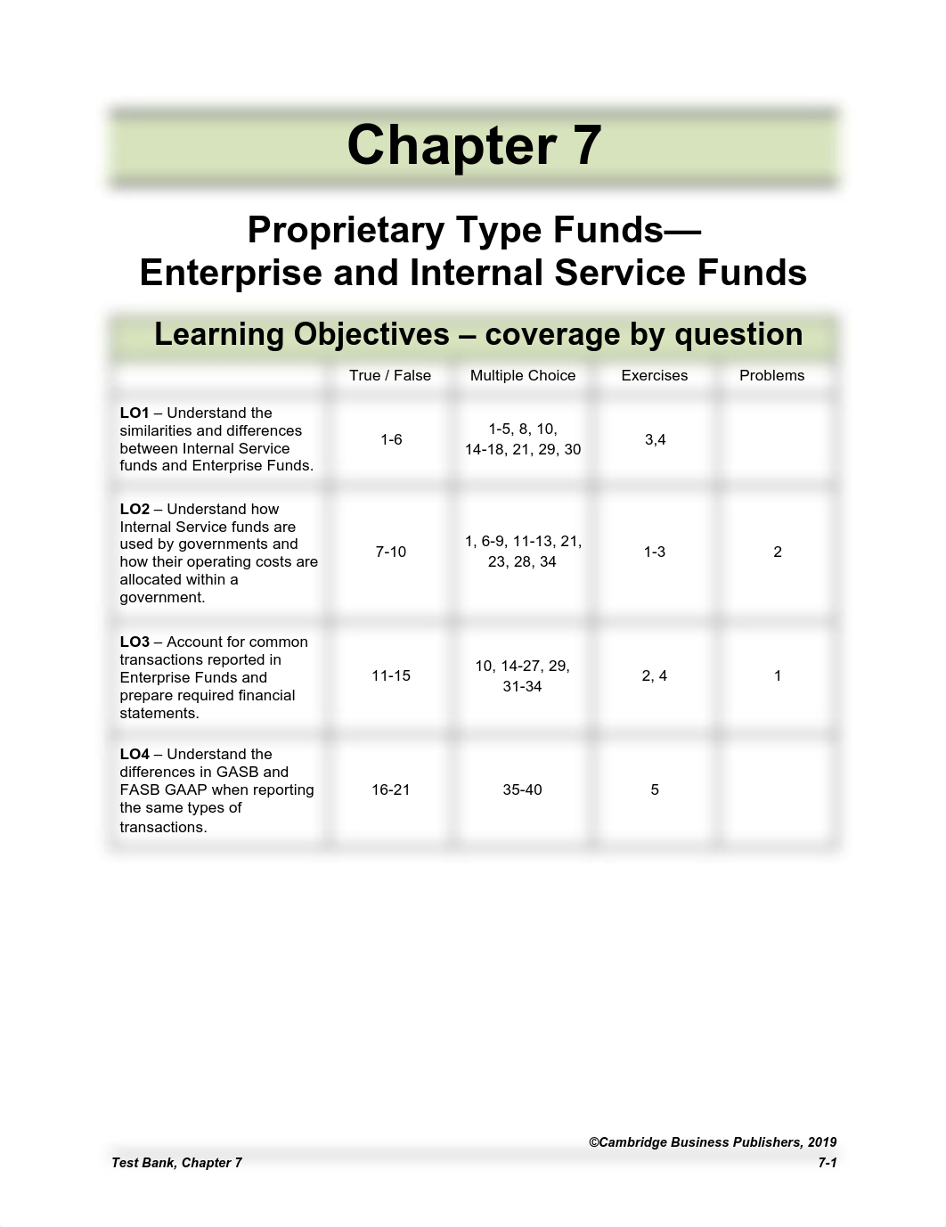 AGNO.Ch07.TB.revised 091118.pdf_dx8adlahuj7_page1