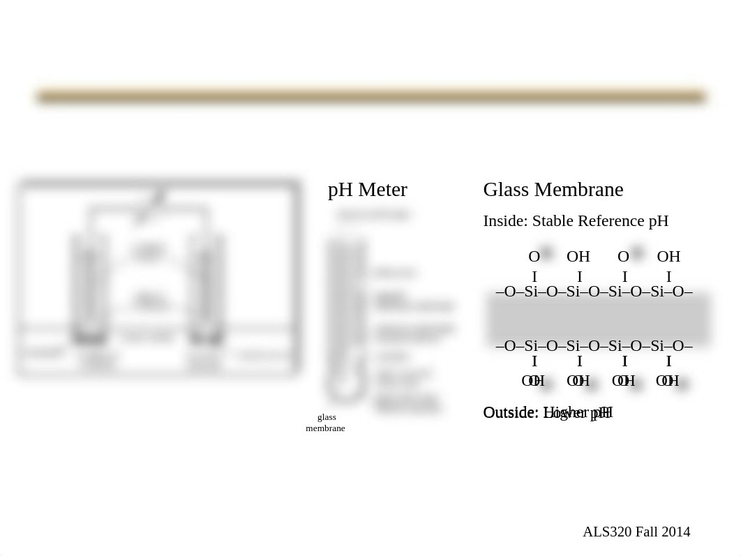 ALS320-20_ElectronicDetectionMethods_dx8c49nk86e_page4