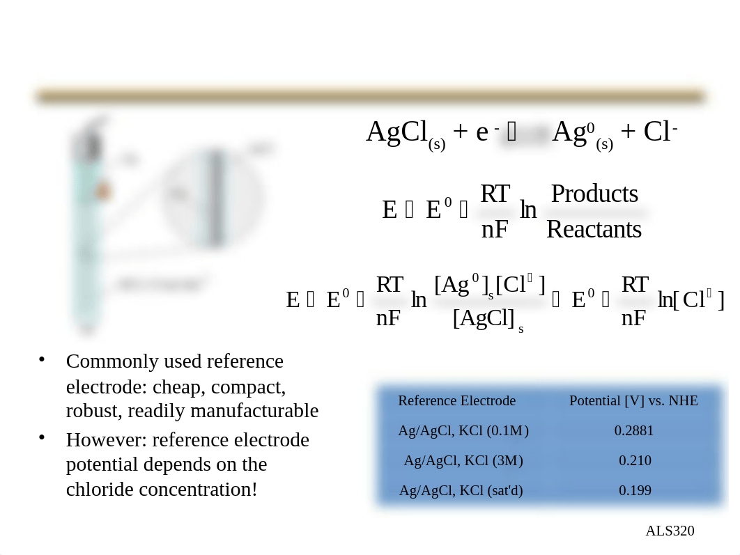 ALS320-20_ElectronicDetectionMethods_dx8c49nk86e_page3