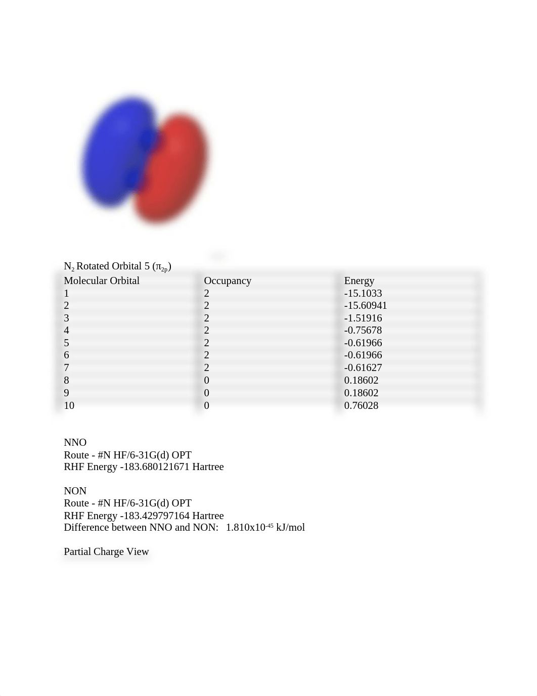 Molecular Modeling 2_dx8dln00s6q_page5