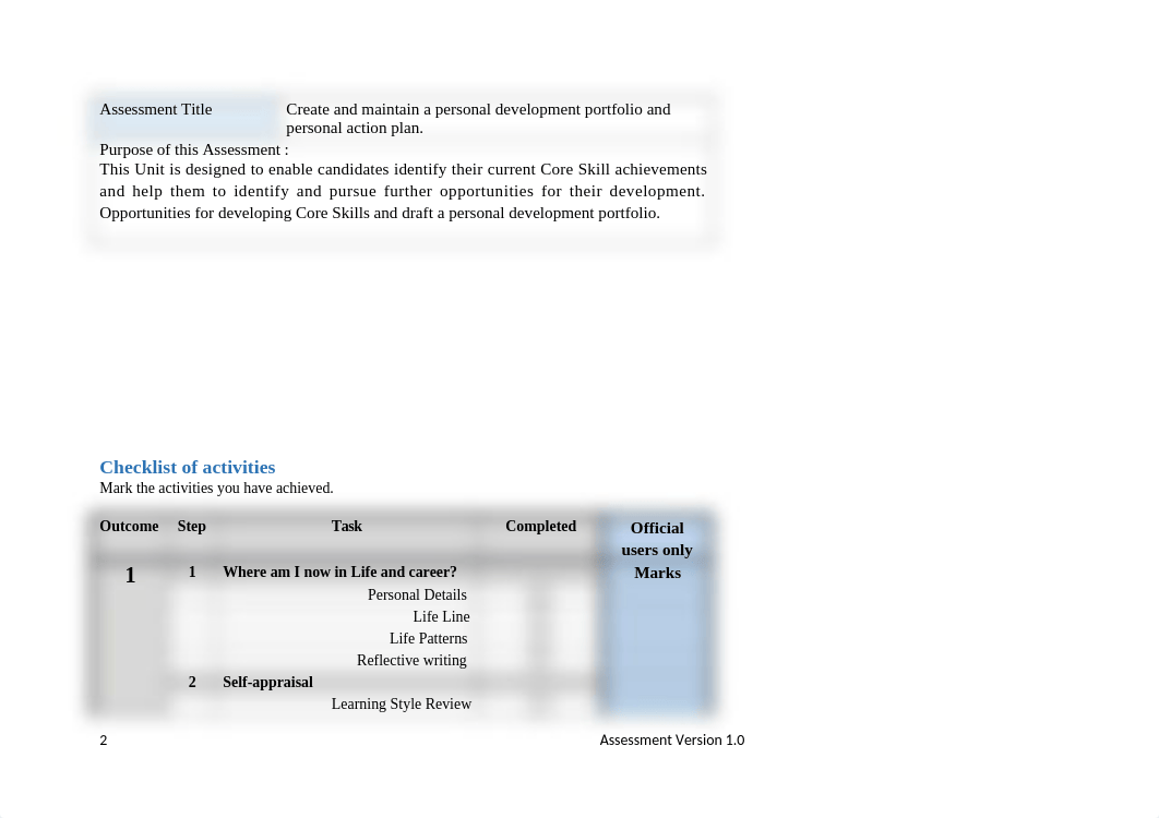 PDP Assignment 01.docx_dx8e2q08roh_page2