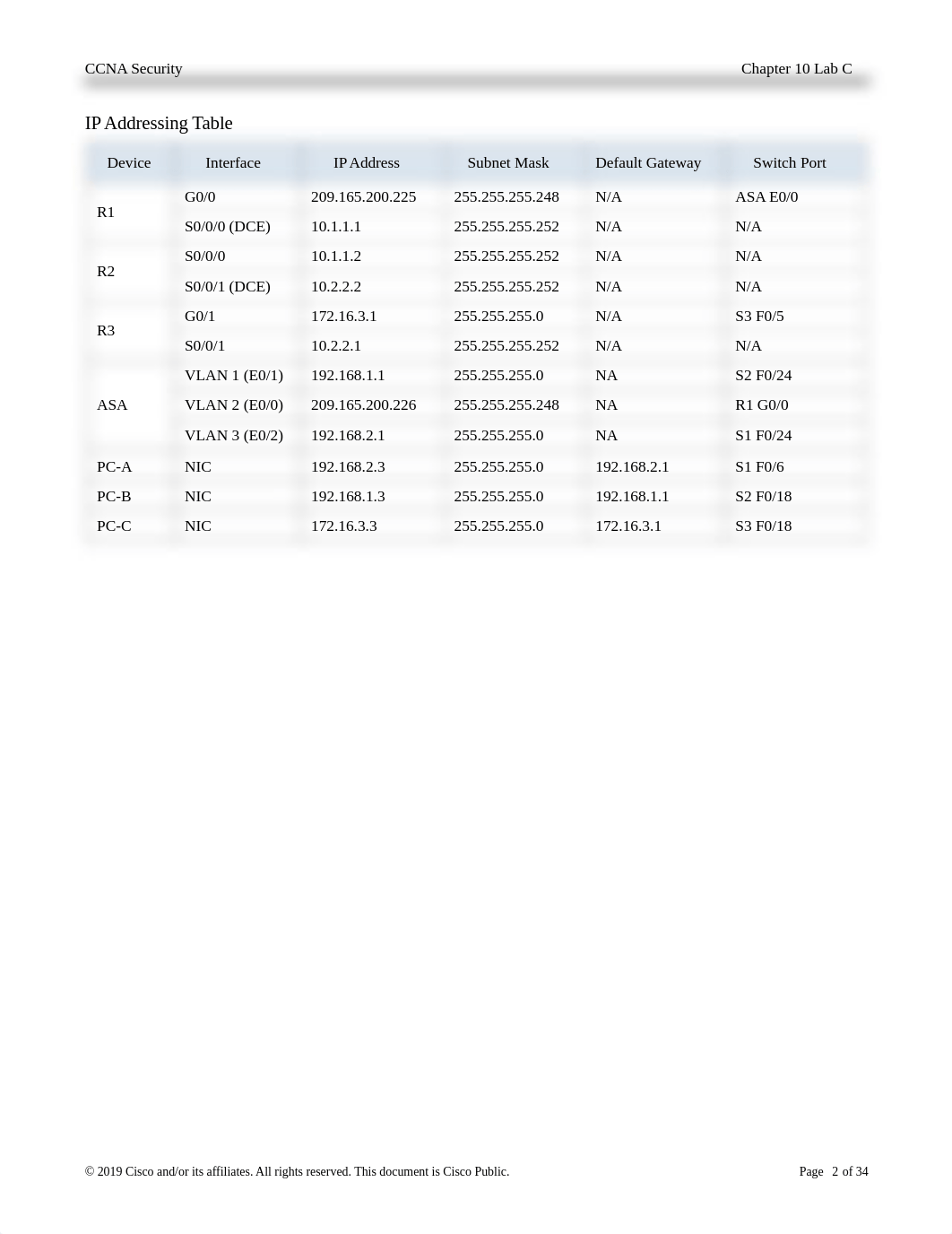 CIS425_U4_Lab1_SSparks,KTymkin(10.3.1.1).docx_dx8e3xybtxn_page2