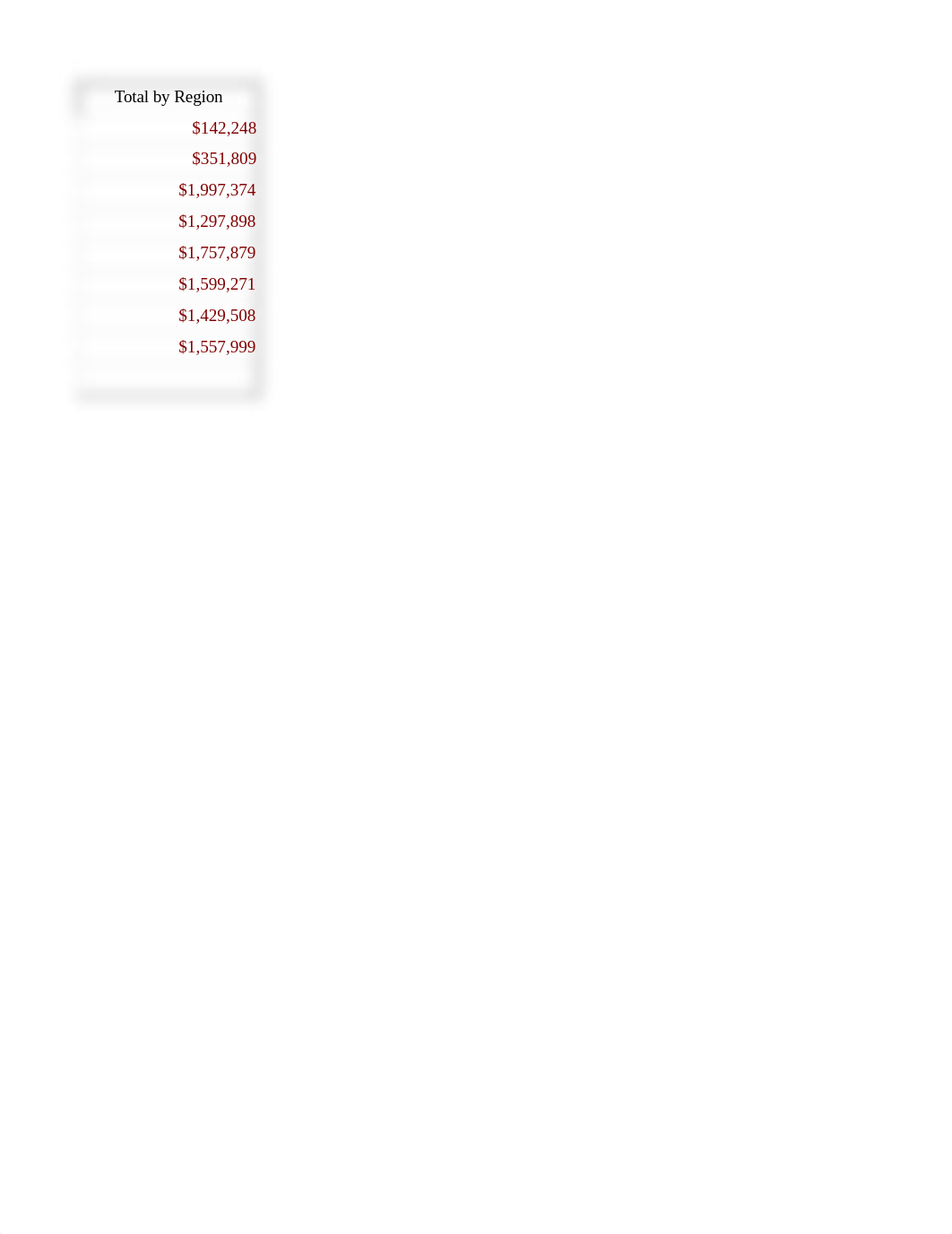 Excel Chapter 2 exercise data-set.xlsx_dx8iv2peazx_page5