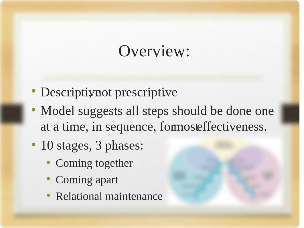 Knapp's Model of Relational Development.pdf_dx8ktbzr7ky_page3