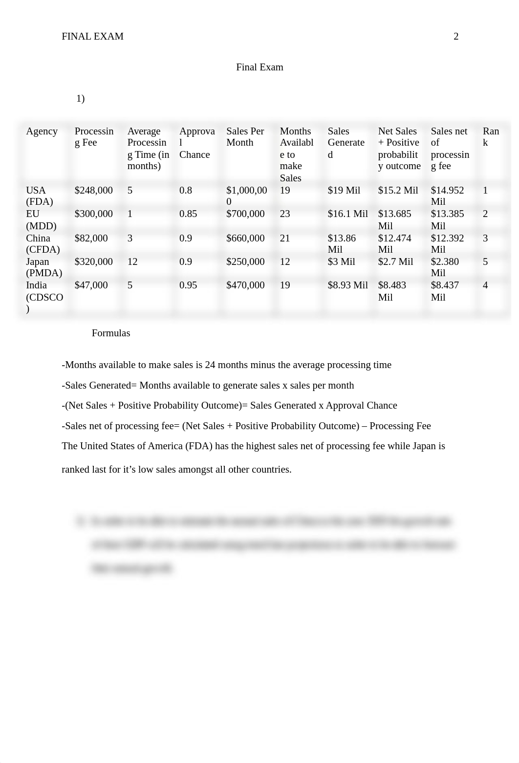 LP5 Final Exam.docx_dx8n5u5lp1b_page2