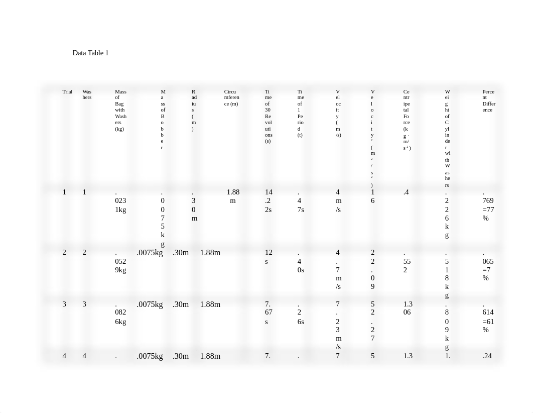 L5 Centripetal Force Questions.docx_dx8nbq97511_page1