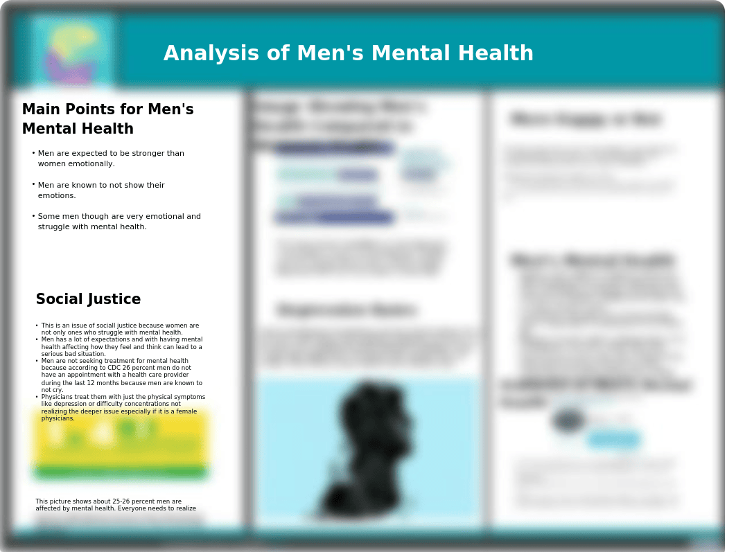 Analysis Men's Mental Health...pptx_dx8ptd0byy9_page1