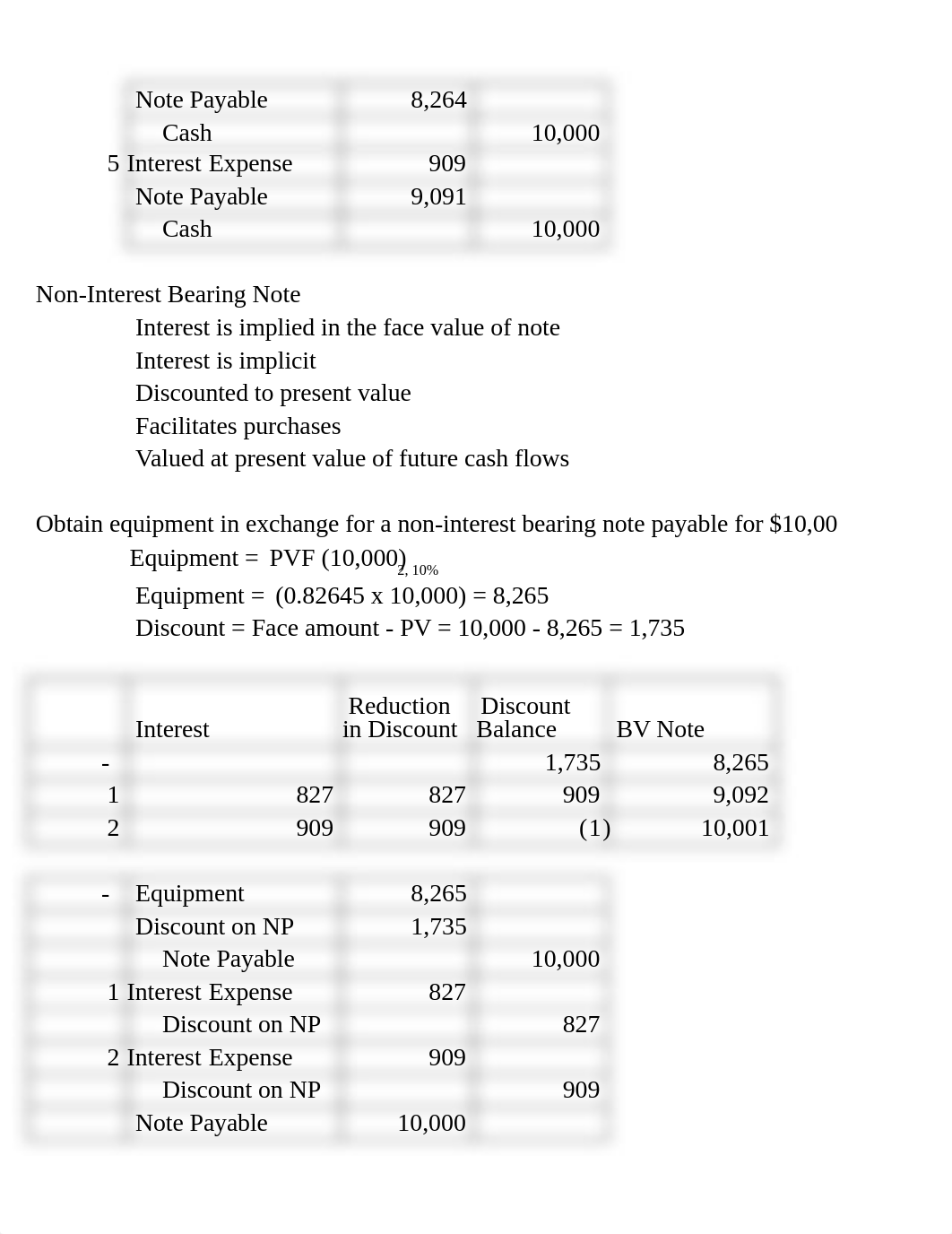 Copy of 304 Chapter 10 PPE Solution.xlsx_dx8rddivyhm_page2