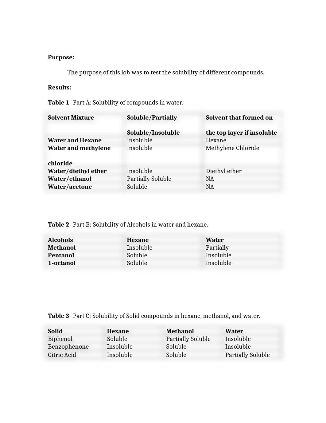 chem Experiment 1 - Solubility.docx_dx8s6yj4511_page2