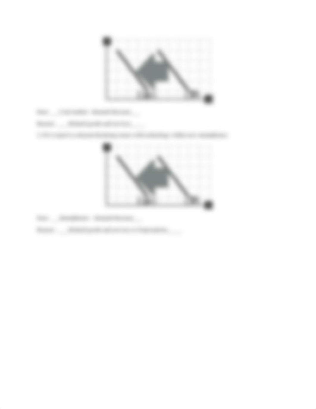 Activity - Demand Curve.pdf_dx8ttd2d66z_page4