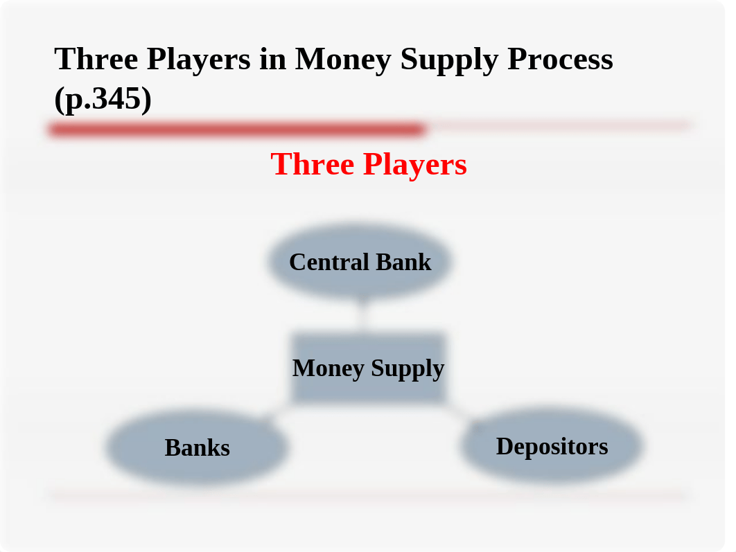 (BBA)CH14 Money Supply Process_dx8w12a4jcc_page2