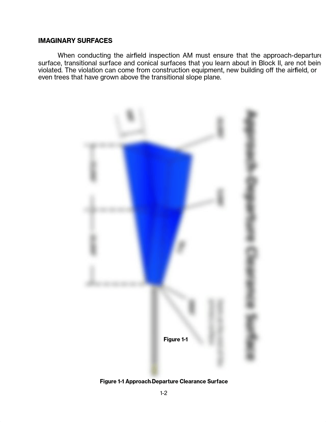 Chapter 1 Airfield Inspection Criteria_dx8xz5clpmd_page2