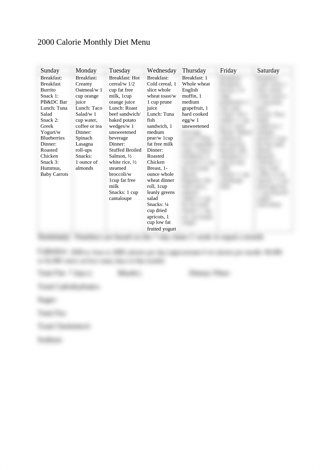 2000 Calorie Monthly Diet Menu.pdf_dx8yyd3qff8_page1