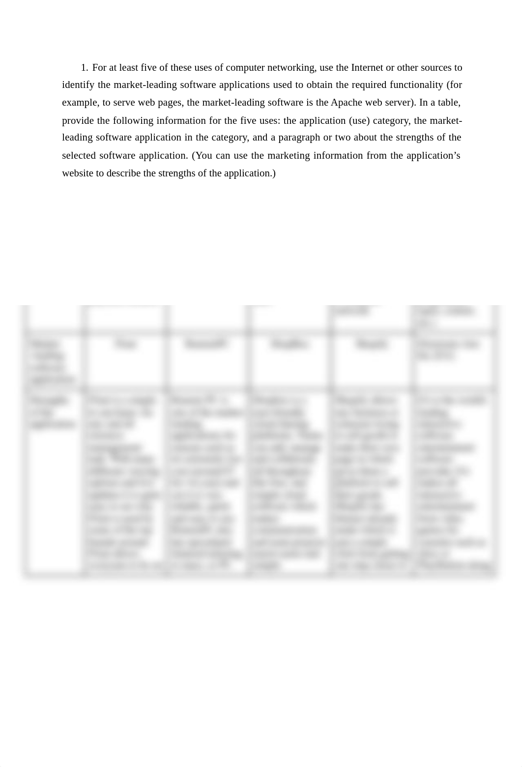 MIS302A - Identifying Market Leaders .docx_dx919kwbmvq_page1