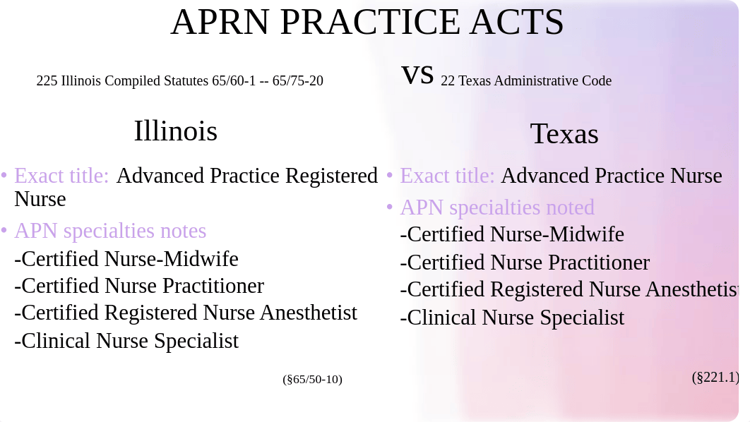 Nurse Practice Act Comparison.pdf_dx92bfwhg8c_page2