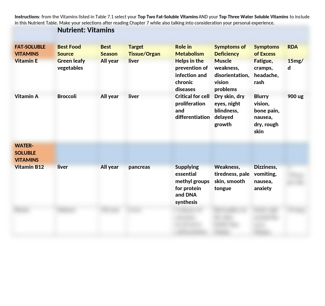 FA18 BIO 180_Nutrient Table VITAMINS.docx_dx95kejpepd_page1