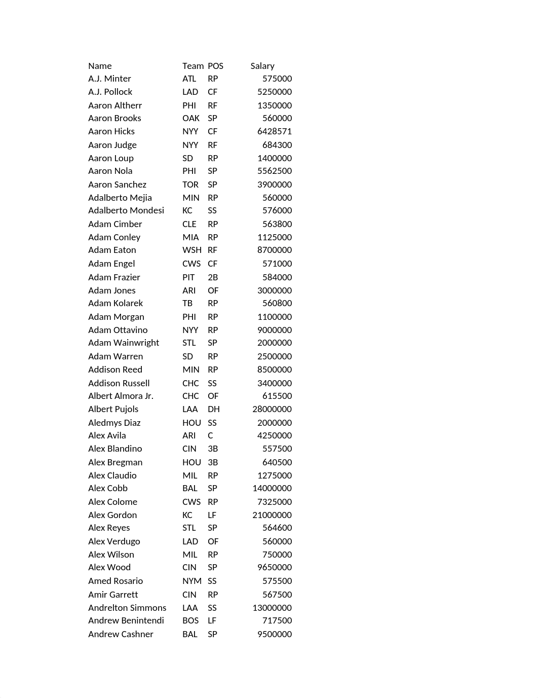 Questions_cond_format.xlsx_dx9651ewlqy_page1